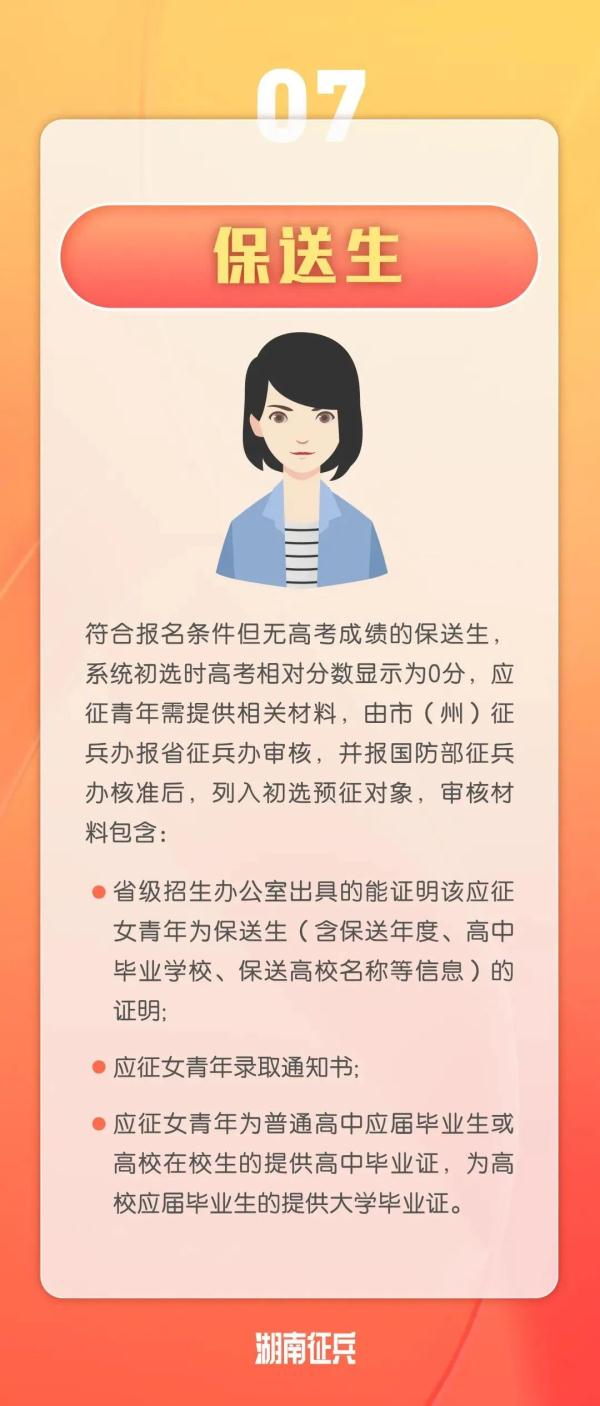 今起！女兵应征报名开始