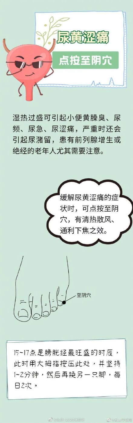 治疗多种热症，中医有办法