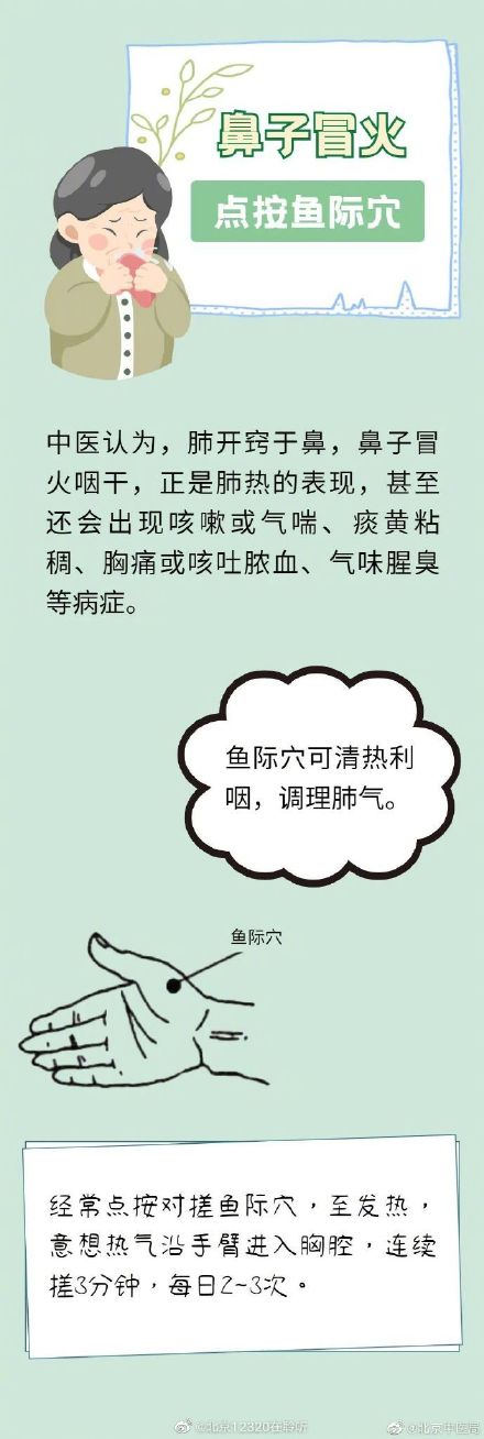 治疗多种热症，中医有办法