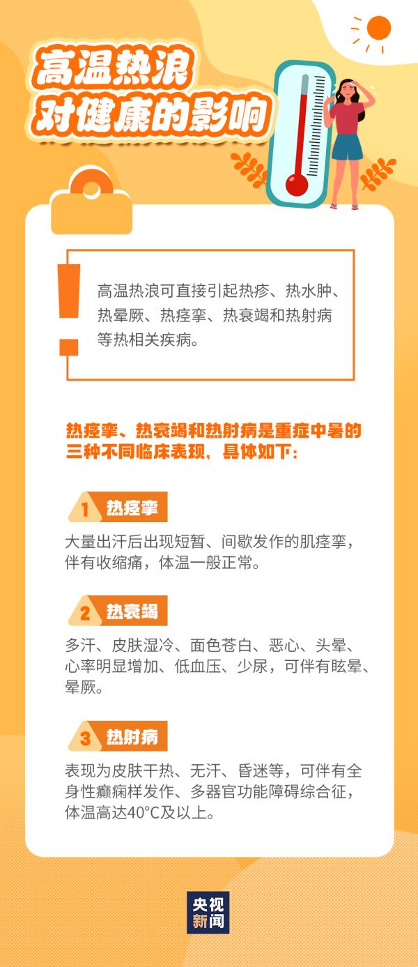 直冲37℃以上！湖南晴热高温模式开启！