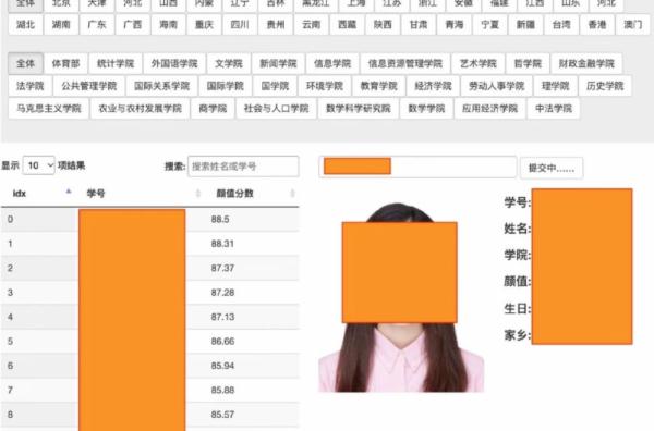 毕业生盗取学生信息进行颜值打分?中国人民大学通报:已报警! 毕业生盗取学生信息进行颜值打分?中国人民大学通报:已报警!