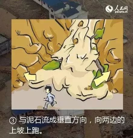 陕西发布山洪灾害和地质灾害双预警!这些地区注意防范→ 陕西发布山洪灾害和地质灾害双预警!这些地区注意防范→