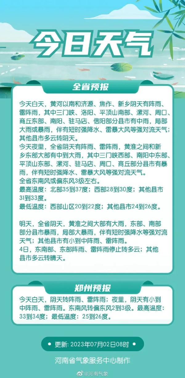 暴雨蓝色预警！全省有阵雨、雷阵雨！河南今明两天强降雨集中