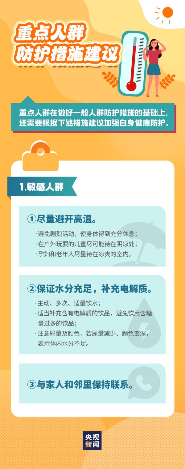 直冲37℃以上！湖南晴热高温模式开启！