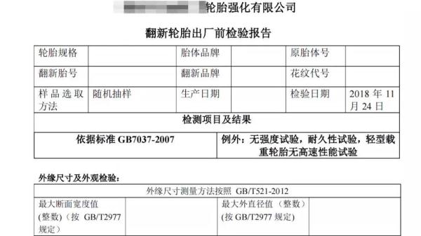 汾阳小作坊翻新轮胎调查：钢丝断了照用，没质检流入市场