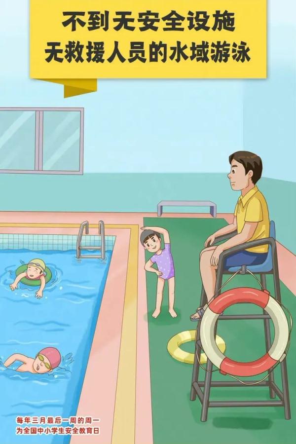 不做“孤泳者”，这些知识请牢记！