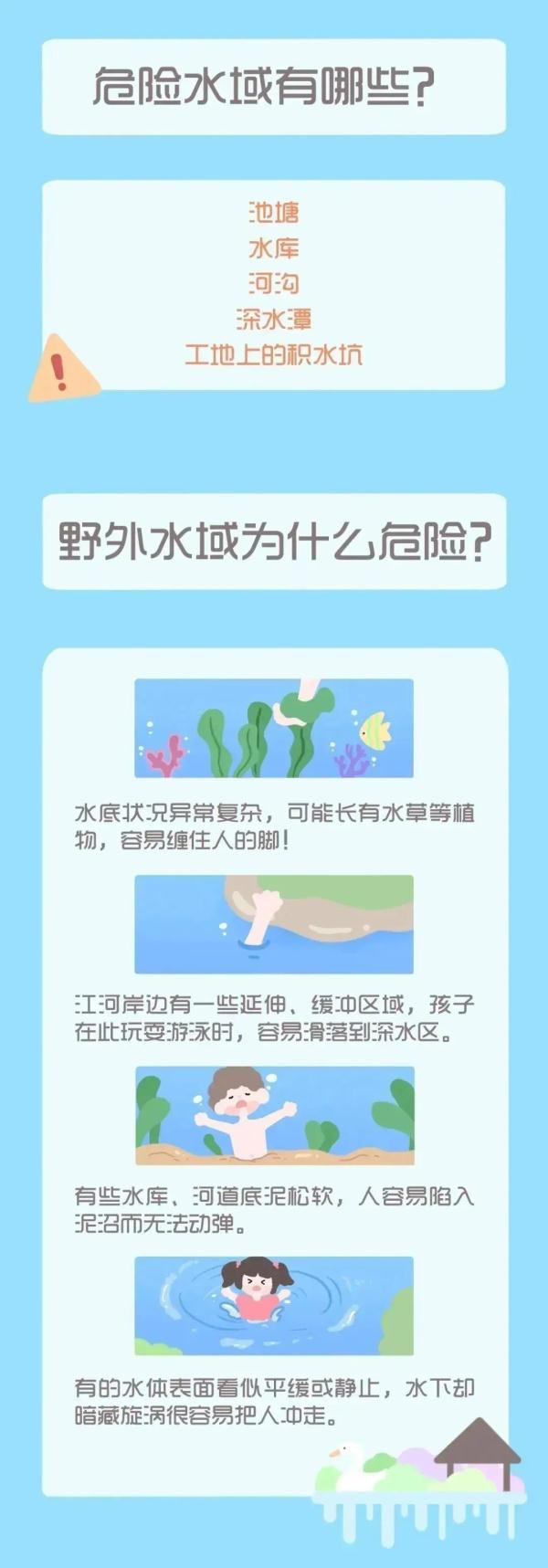 不做“孤泳者”，这些知识请牢记！