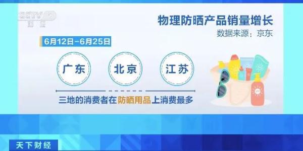 这款产品火了！有店铺狂卖30万件