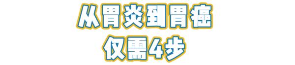 【健康资讯】从胃炎到胃癌仅需四步！年轻人快戒掉这些饮食习惯