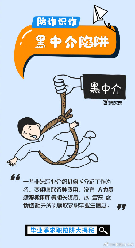 转给毕业生！！八大求职避坑指南速看→