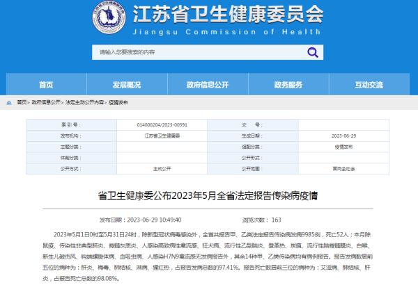 江苏省卫健委最新通报！