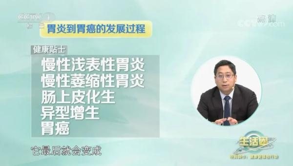 【健康资讯】从胃炎到胃癌仅需四步！年轻人快戒掉这些饮食习惯