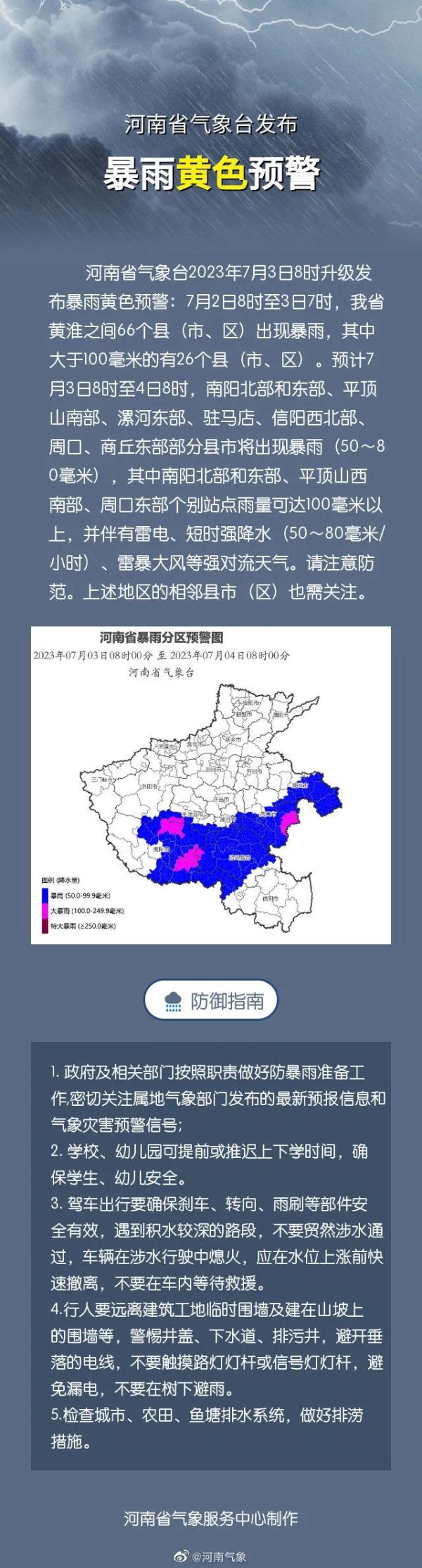 提醒！河南气象升级发布暴雨黄色预警！