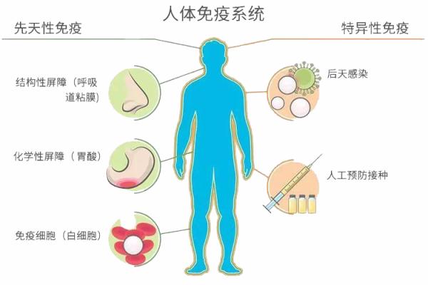 坏情绪才是健康的“最大杀手”  学会这几招调节情绪拥抱健康