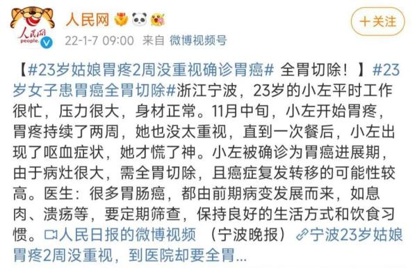 【健康资讯】从胃炎到胃癌仅需四步！年轻人快戒掉这些饮食习惯