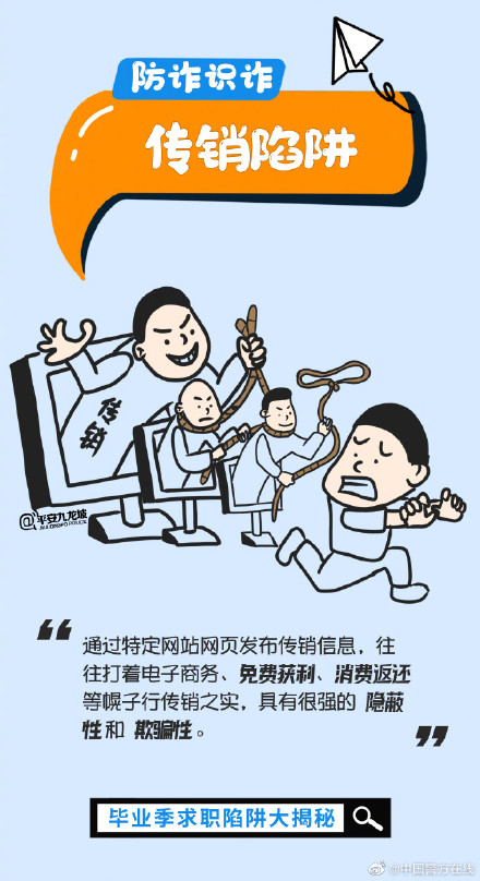 转给毕业生！！八大求职避坑指南速看→