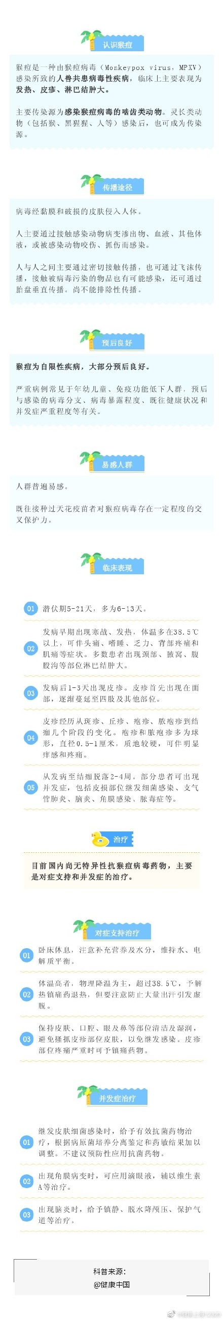猴痘严重吗？有哪些传播途径？快来了解一下