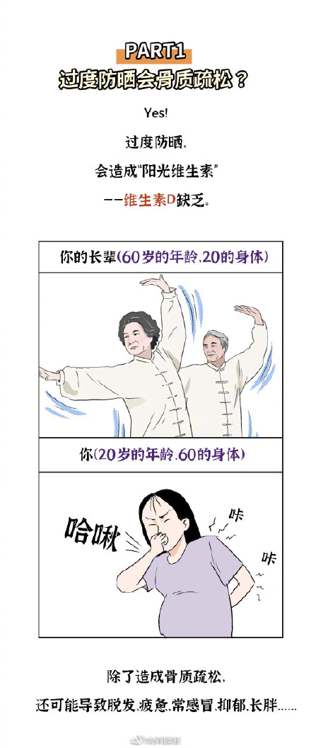 过度防晒会越捂越黑吗