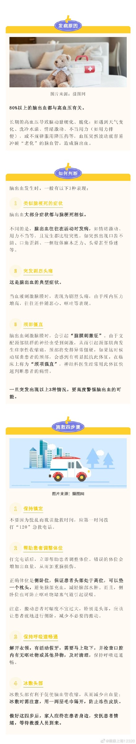 3种症状警惕“突发脑出血”,4个步骤赢得黄金救援时间! 3种症状警惕“突发脑出血”,4个步骤赢得黄金救援时间!
