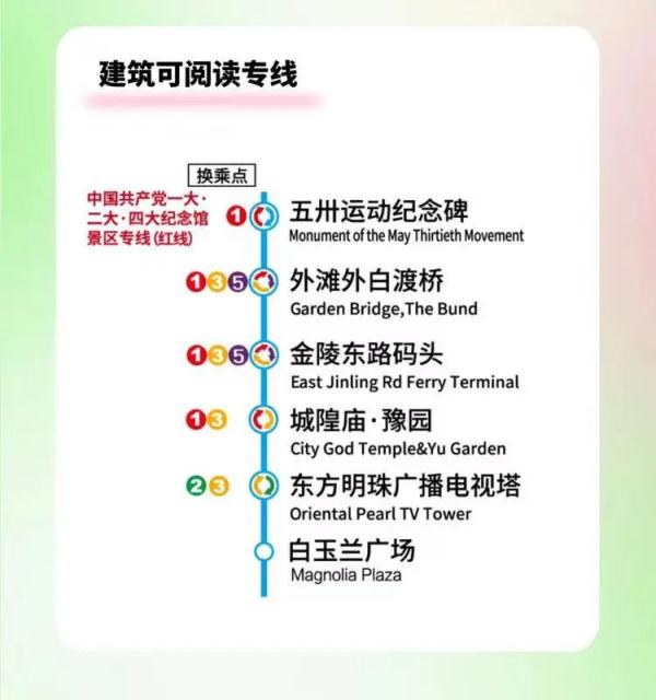 排队2小时!外滩每晚大排长龙,不断有人加入,工作人员:"别排了"… 排队2小时!外滩每晚大排长龙,不断有人加入,工作人员:"别排了"…