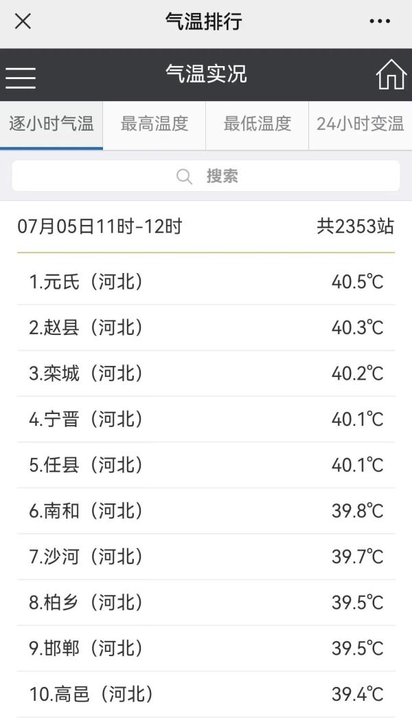 地球有记录以来最热一天出现！