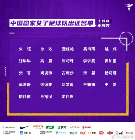 中国女足公布世界杯大名单