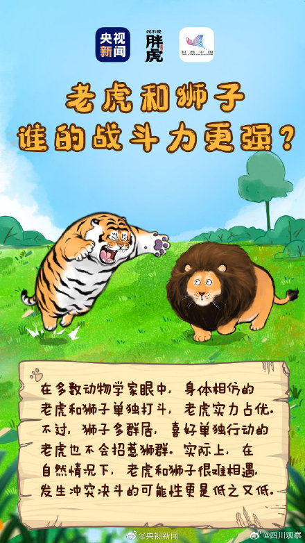 关于老虎还有哪些冷知识? 关于老虎还有哪些冷知识?