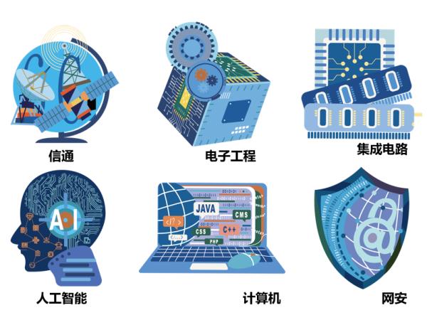 专属浪漫！北邮通知书“藏”着一串数字，网友催“发货”