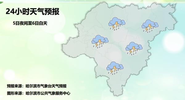 冰城未来三天开启雨雨雨模式，小心大风冰雹……