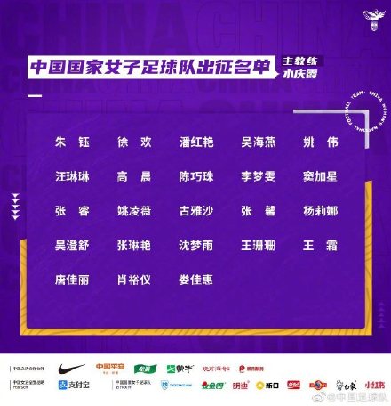 中国女足出征世界杯23人名单公布