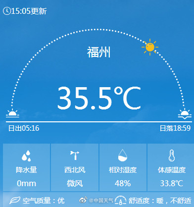 福州连续高温日数已达11天 未来7天还会更热! 福州连续高温日数已达11天 未来7天还会更热!