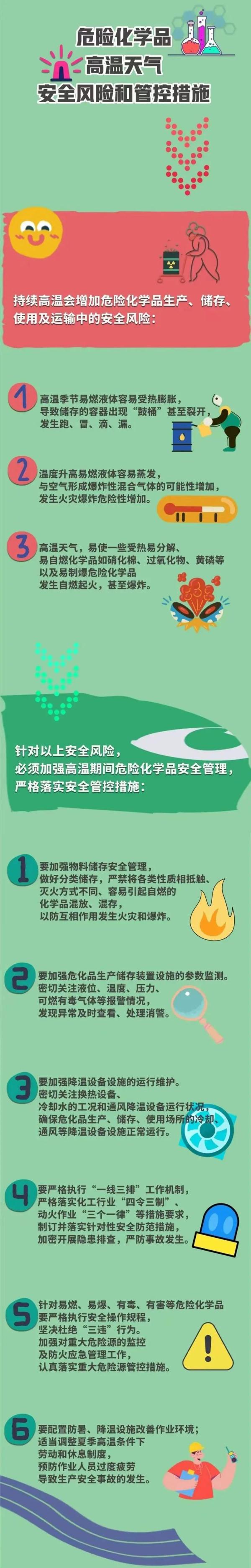 高温超长待机！河南北部或超40℃！