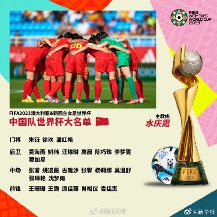 名单公布！王霜领衔！