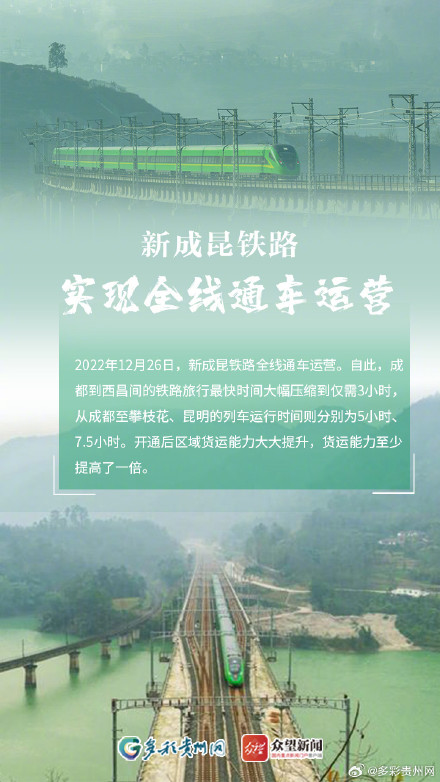 新成昆铁路实现全线通车运营