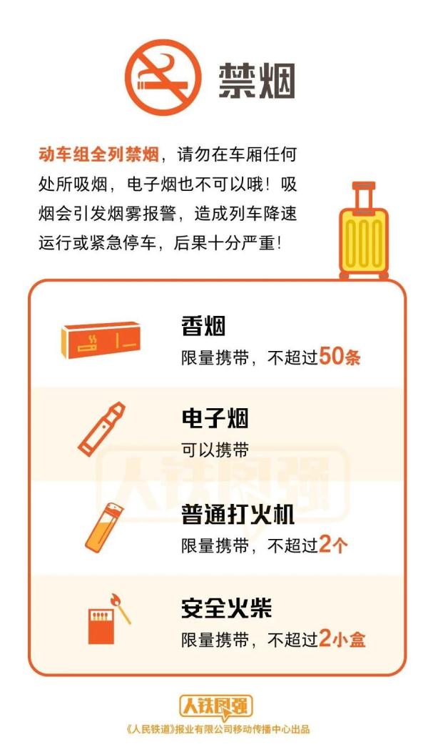 电饭锅能带上高铁吗？官方提示来了