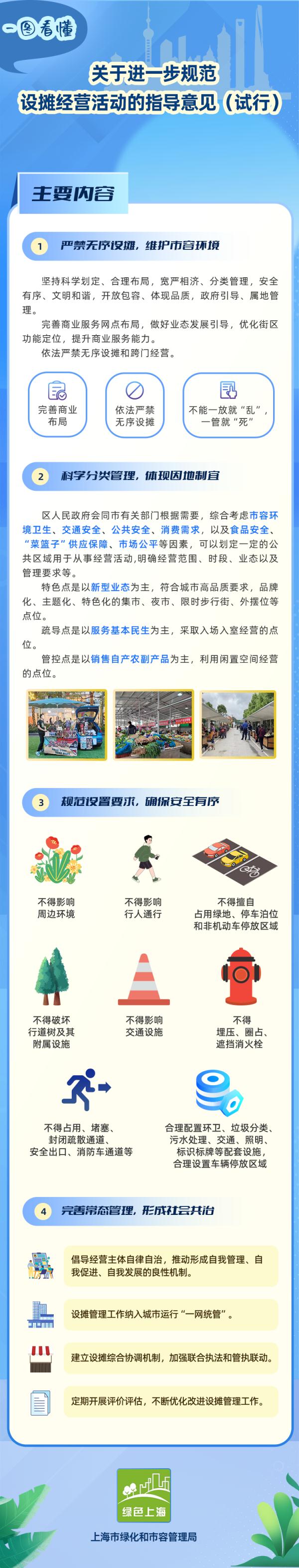 怎么摆摊才合规?上海最新明确! 怎么摆摊才合规?上海最新明确!