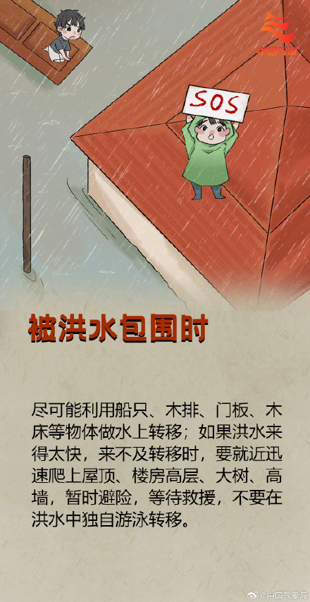 洪水来袭时，你需要关注这些！