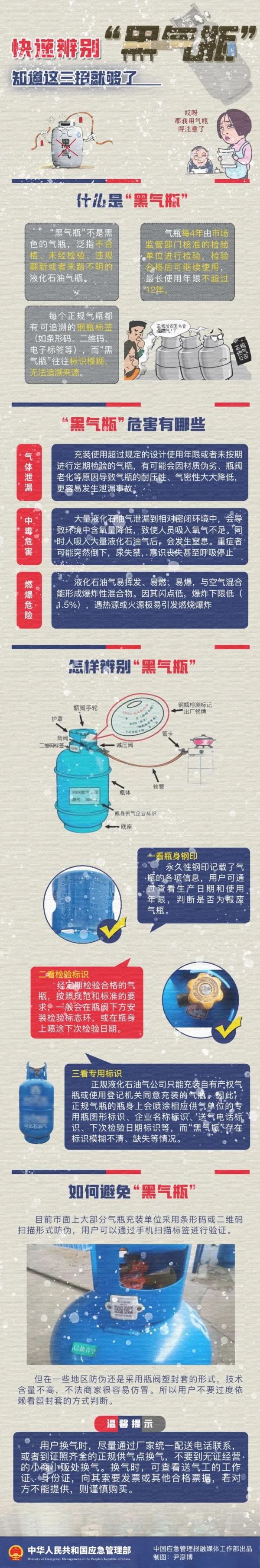 危险!夺命“黑气瓶”! 危险!夺命“黑气瓶”!