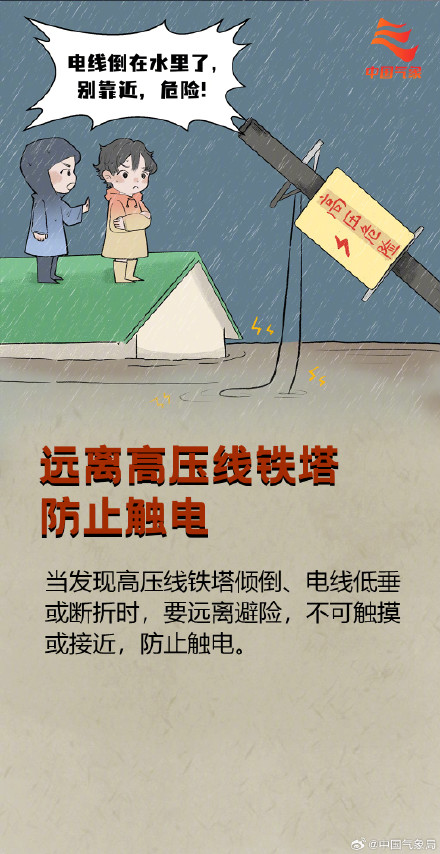 洪水来袭时，你需要关注这些！