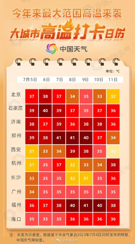 紧急提醒！确认出现→