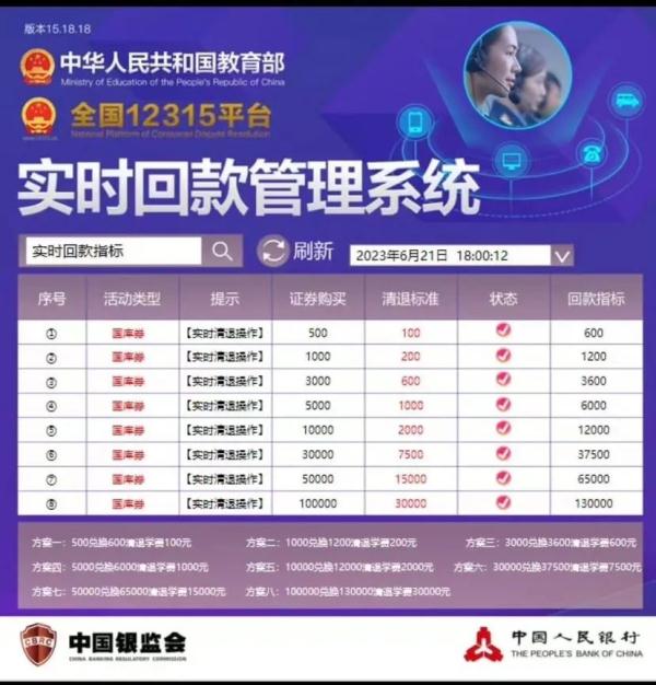 维权平台“12315”都有假?上海一女子遭遇诈骗升级版,警方已介入 维权平台“12315”都有假?上海一女子遭遇诈骗升级版,警方已介入