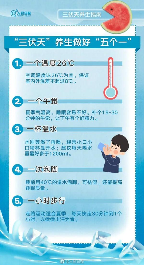 干热天VS湿热天，最危险的竟然是……