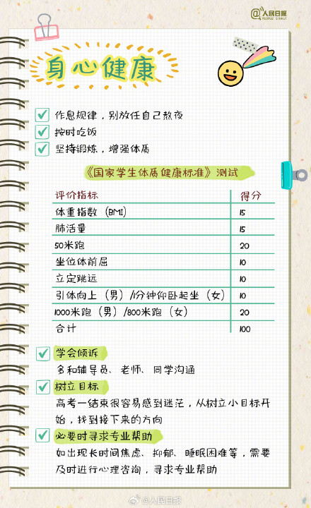 转给准大学生！大学四年如何不虚度