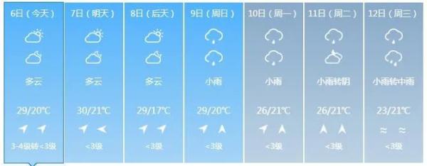 警惕！吉林省这些地方将现冰雹、8级以上雷暴大风或短时强降水