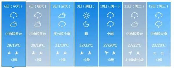 警惕！吉林省这些地方将现冰雹、8级以上雷暴大风或短时强降水