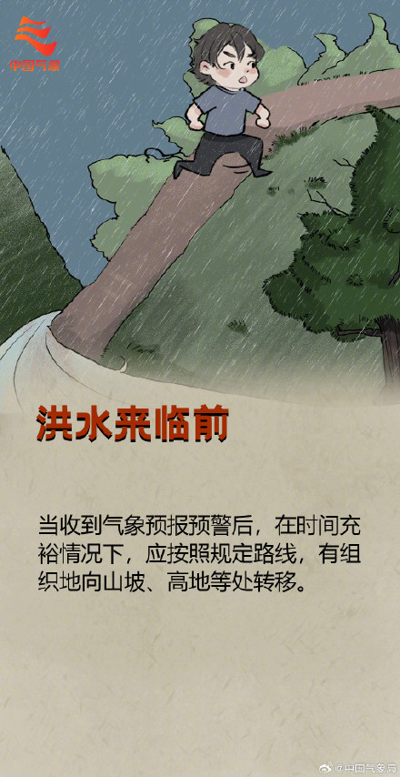 洪水来袭时，你需要关注这些！