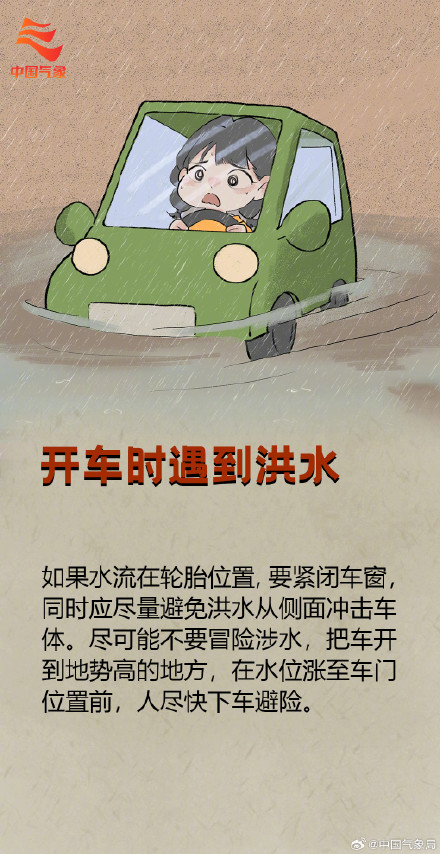 洪水来袭时，你需要关注这些！