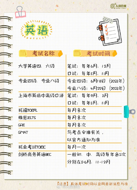 转给准大学生！大学四年如何不虚度