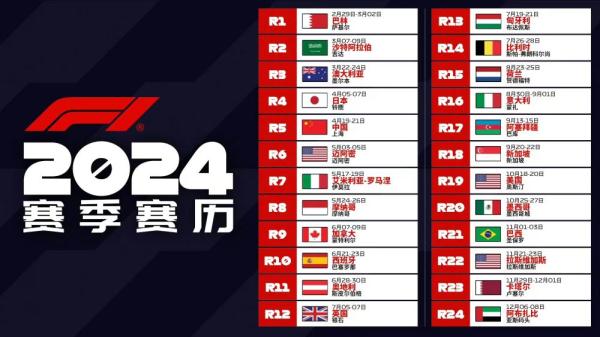 F1官方公布2024赛程 中国大奖赛回归