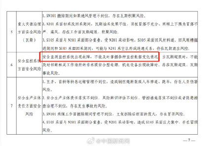 瞒报7死7伤煤矿曾被指有瓦斯风险 瞒报7死7伤煤矿曾被指有瓦斯风险